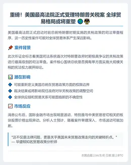 美最高法院开审特朗普关税案