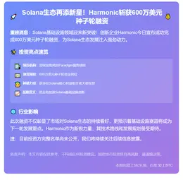 谐波融资600万美元