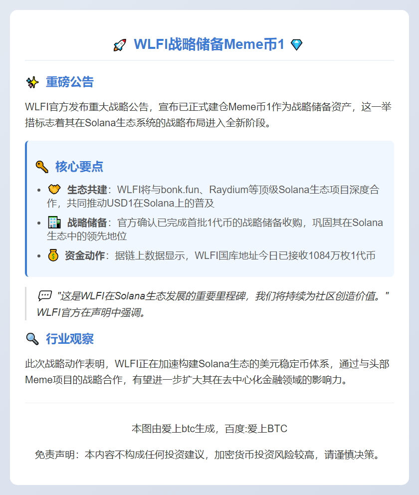 WLFI战略储备Meme币1