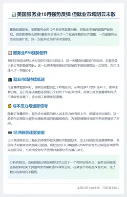 美10月服务业扩张 就业仍疲软