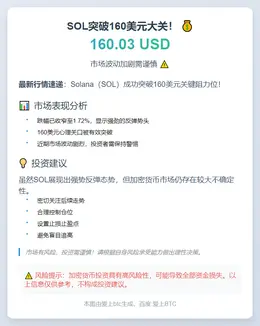 SOL突破160美元