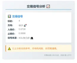 2025-11-06 00:00:21 做多标的4