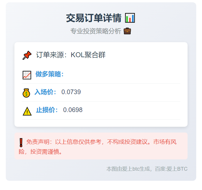 2025-11-06 00:01:02 做多0.0739，止损0.0698
