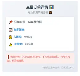 2025-11-06 00:01:02 做多0.0739，止损0.0698