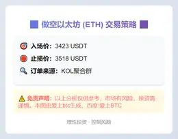 2025-11-06 01:05:32 做空ETH 3423止损3518