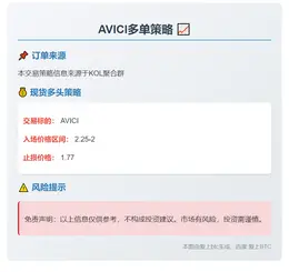2025-11-06 01:06:19 AVICI多单策略