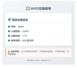 2025-11-06 01:06:21 AVICI交易信号