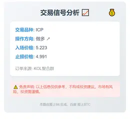 2025-11-06 01:13:22 做多ICP 5.223