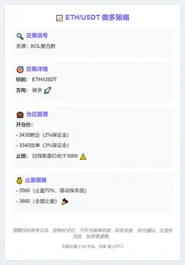 2025-11-06 01:26:16 ETH/USDT做多策略