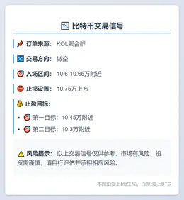 2025-11-06 01:37:12 做空比特币信号