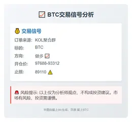 2025-11-06 01:42:06 BTC做多信号