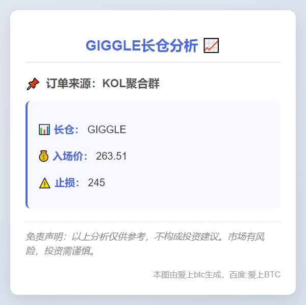 GIGGLE长仓