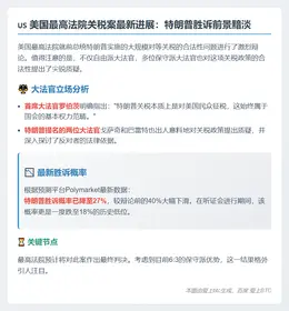 最高法院关税案：特朗普胜诉希望减弱