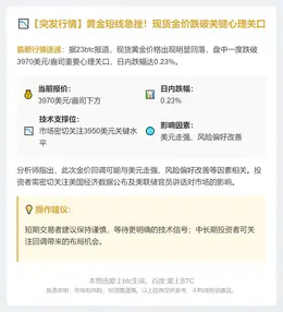 黄金跌破3970美元