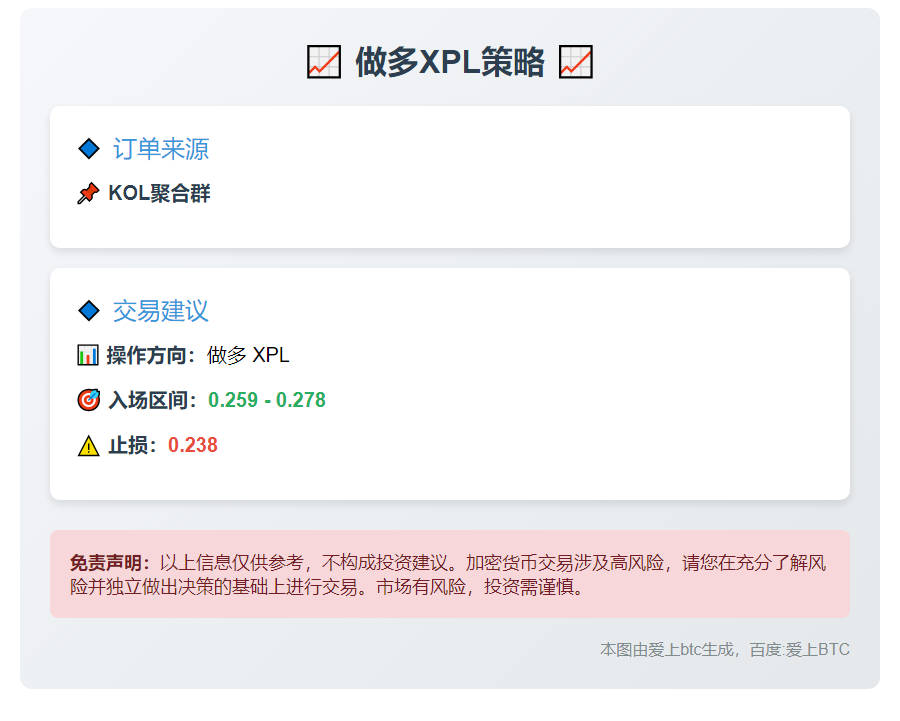 2025-11-06 07:14:27 做多XPL策略