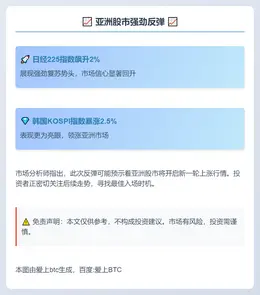 日韩股市大涨，日经涨2%
