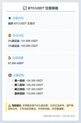 2025-11-06 08:37:13 BTC/USDT做多策略