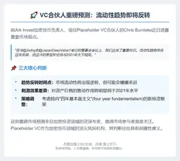 VC合伙人：流动性逆转将至，刺激弱于2021
