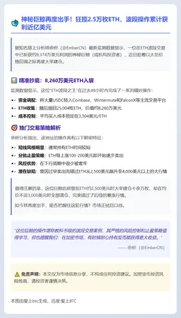 巨鲸抄底2.5万枚ETH，均价3304美元