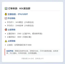 2025-11-06 10:43:06 ETH交易策略