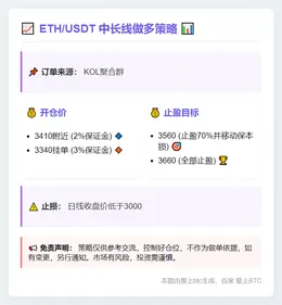 2025-11-06 10:43:58 ETH/USDT中长线做多策略