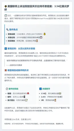 上诉法院驳回5.4亿美元比特币索赔