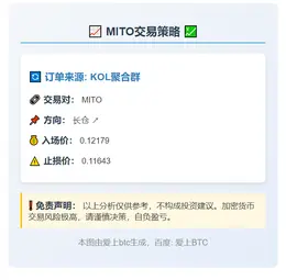 2025-11-06 11:42:52 MITO交易策略