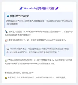 Wormhole储备购入100万枚W