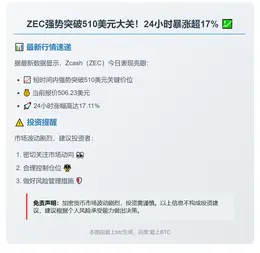 ZEC暴涨17%突破510美元