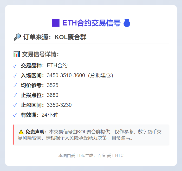 2025-11-06 13:40:06 ETH合约交易信号