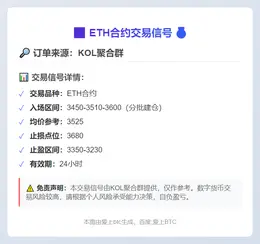 2025-11-06 13:40:06 ETH合约交易信号