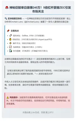 5倍杠杆做多ZEC浮盈240万
