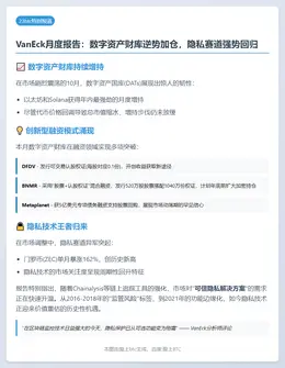 VanEck：10月加密资产增持，隐私需求回升