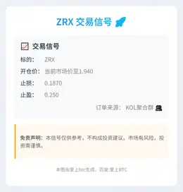 2025-11-06 16:35:39 ZRX交易信号