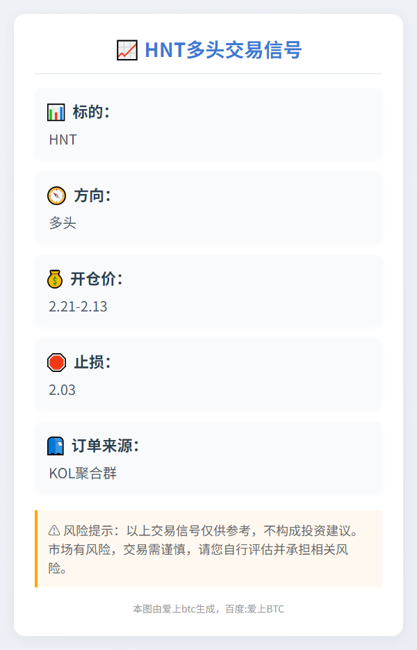 HNT多头信号