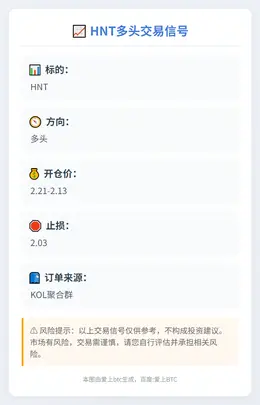 2025-11-06 18:20:54 HNT多头信号