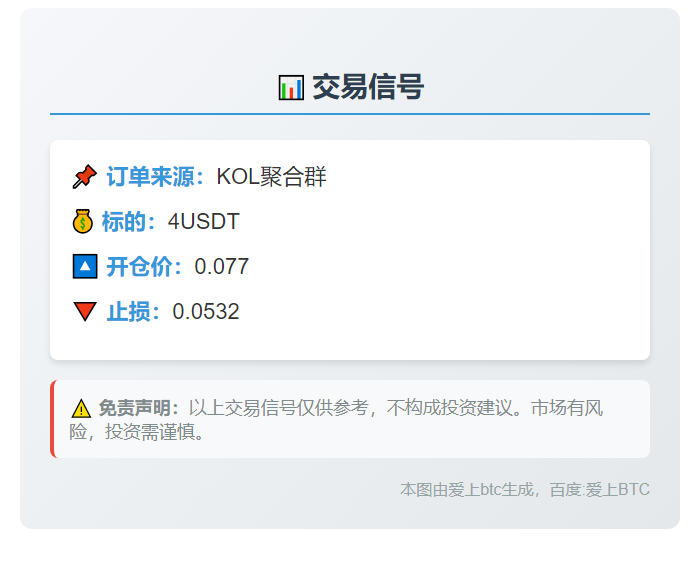 2025-11-06 18:38:40 交易信号