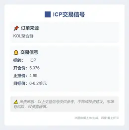 2025-11-06 19:03:13 ICP交易信号