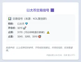 2025-11-06 20:51:11 以太币交易信号