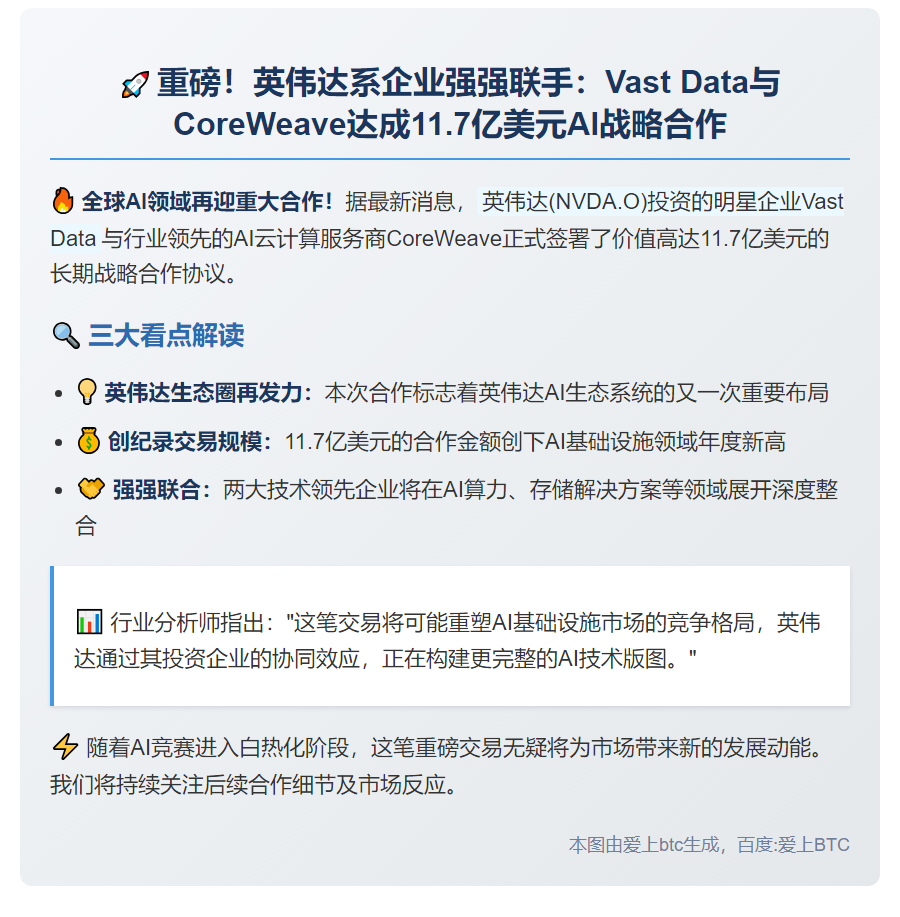 英伟达投资Vast Data与CoreWeave签11.7亿AI协议