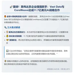 英伟达投资Vast Data与CoreWeave签11.7亿AI协议