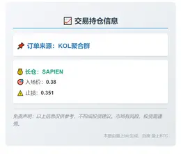 2025-11-06 21:49:42 持仓：SAPIEN 0.38 止损0.351
