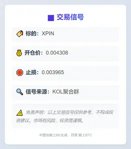 2025-11-06 21:57:03 XPIN交易信号