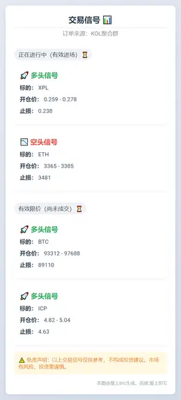 2025-11-06 22:18:28 **交易信号**