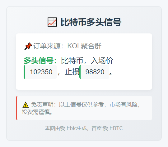 2025-11-06 22:45:32 比特币多头信号