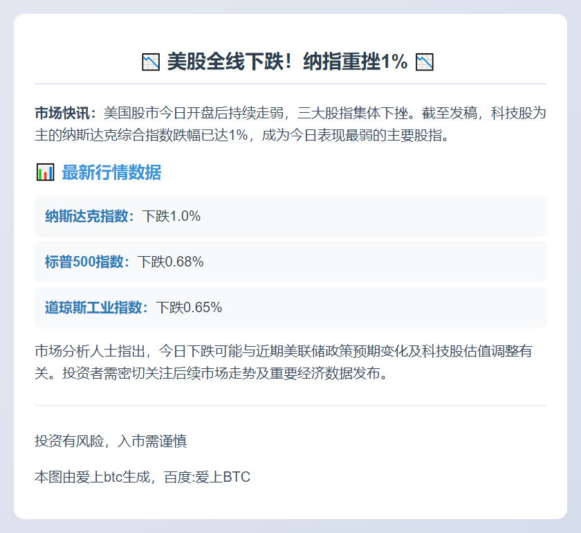 美股大跌 纳指跌1%