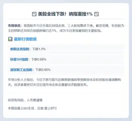 美股大跌 纳指跌1%