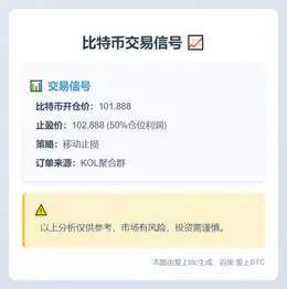2025-11-06 23:12:02 比特币交易信号