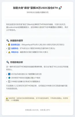 "麻吉"加仓3000枚ETH多单