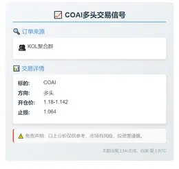 2025-11-07 02:46:58 COAI多头交易
